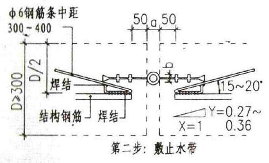 橡膠止水帶安裝方法圖