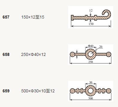中埋式橡膠止水帶的型號是如何劃分的 中埋式橡膠止水帶的型號是如何劃分的