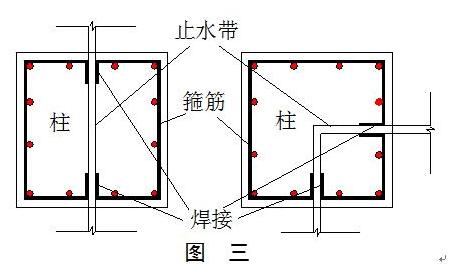 鋼板止水帶安裝就位 鋼板止水帶安裝就位