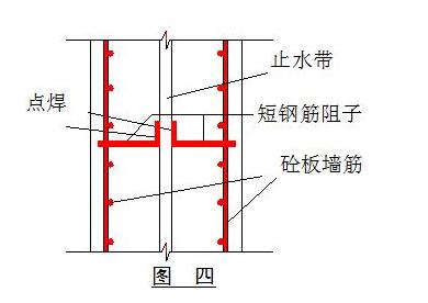 鋼板止水帶固定 鋼板止水帶固定