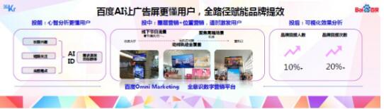 百度聚屏卡位數字戶外時代 百度聚屏卡位數字戶外時代